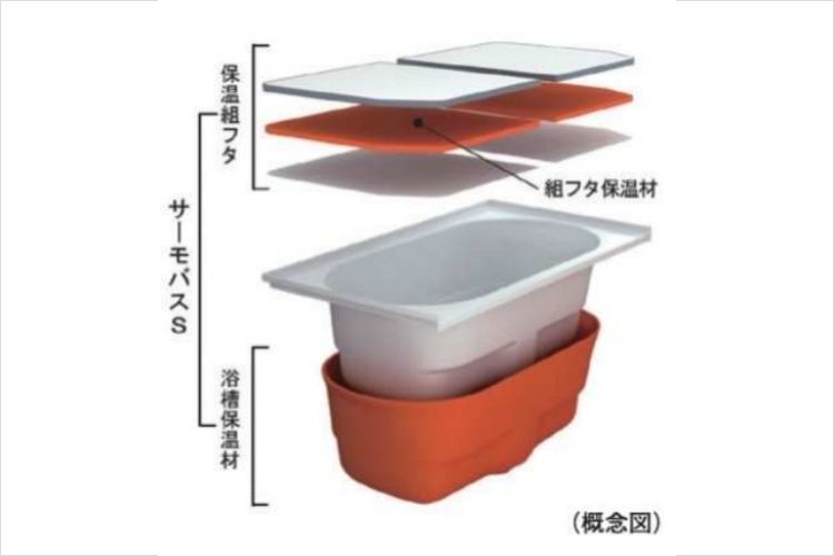 シティタワー新宿の保温浴槽概念図